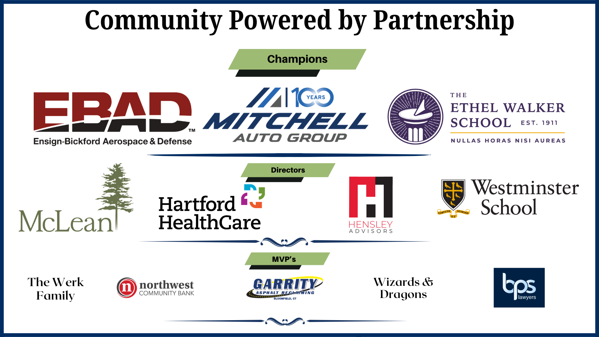 Community Powered by Partnership-9-30-25 (7) Sponsorsf